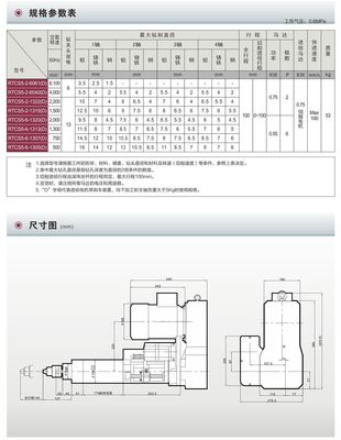 RTCS5-動力頭RTCS5伺服進給鉆孔動力頭-臺州市路橋景耀數(shù)控機床廠