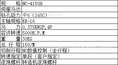 【臺灣良苙KTK伺服動力頭,主軸頭,伺服鉆孔動力頭&Phi;6】價格,廠家,圖片,機床主軸,無錫左崧機電設備-