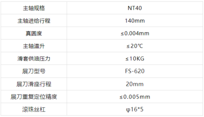 誠(chéng)摯邀請(qǐng):中國(guó)(西安)先進(jìn)制造暨數(shù)字工業(yè)博覽會(huì)